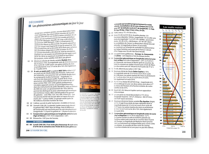 Guide du Ciel 2019-2020